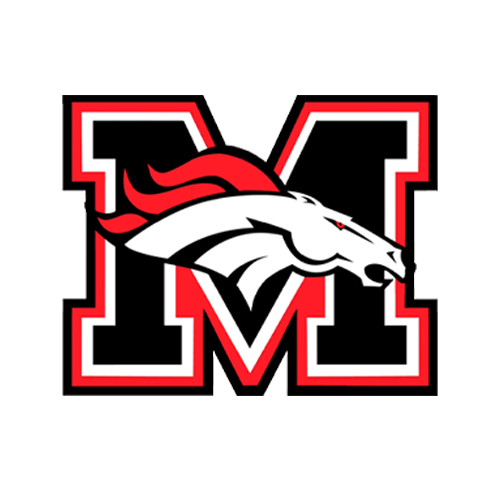 Mustang High School Broncos